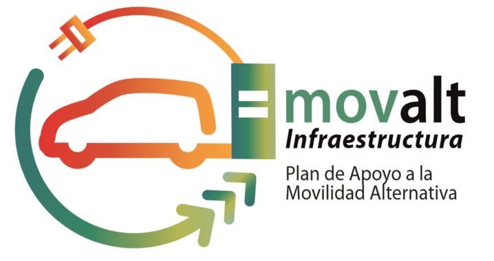 Plan MOVALT Infraestructuras para los puntos de carga del coche eléctrico